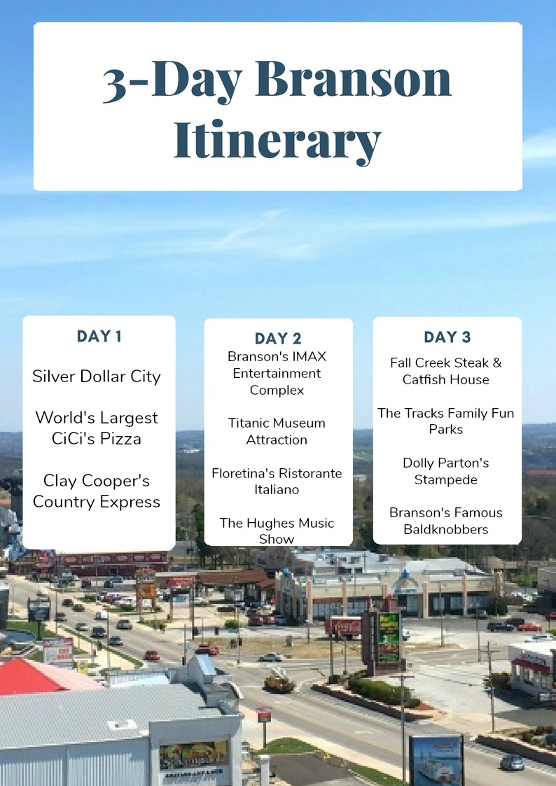 Printable Branson Itinerary 